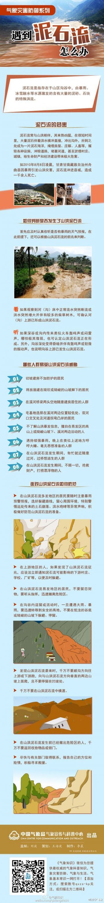 一图读懂：遇到泥石流怎么办？