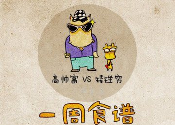 高帅富和矮矬穷一周食物对比 你中枪没