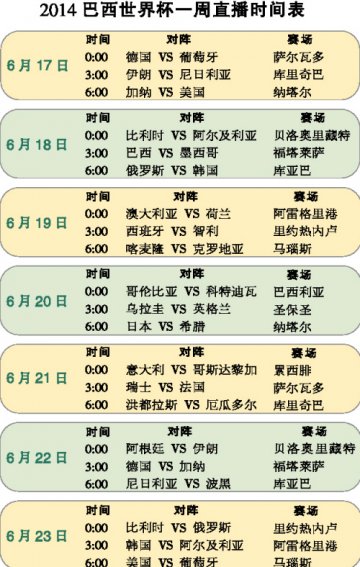 世界杯停不下来！