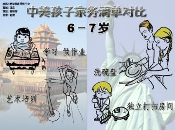 中美孩子家务清单对比 家长吐槽差异大
