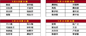 《互动有奖》开奖啦！