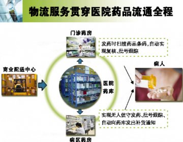 商业角色转换的变与不变