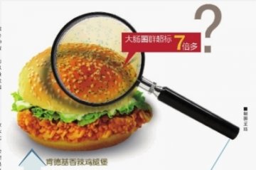 肯德基汉堡检出大肠菌群超标7倍 反称标准有问题