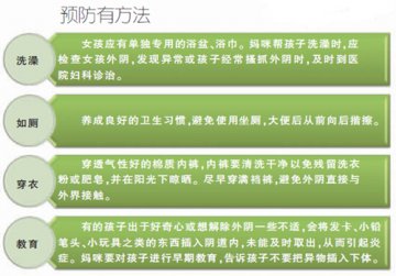 好妈咪，慎防幼女外阴炎