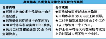 耗材统一配送探路精细化管理