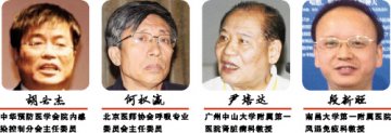 限抗令：临床应用微澜