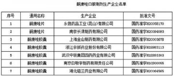 酮康唑口服制剂将停产停用 存严重肝毒性不良反应
