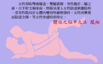 打造完美性爱的姿势