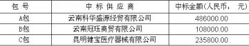 昆明市中医医院医疗设备公开招标项目中标公告