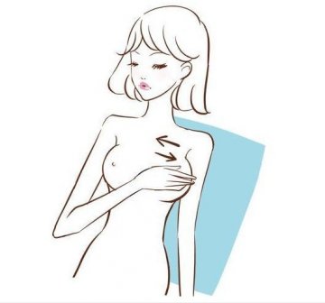1分钟学会乳房自我检测法