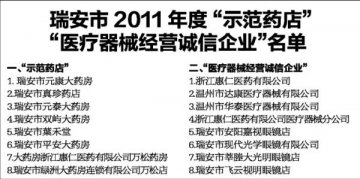 瑞安2011年度