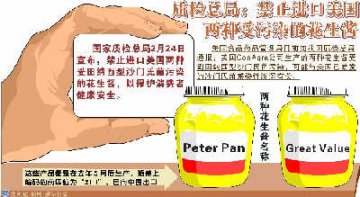 已购美国问题花生酱者可凭票退货