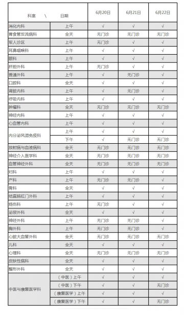 2015年端午节部分医院出诊安排