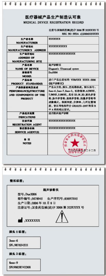 为何证件齐全却违法