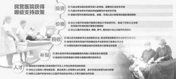 国务院出台意见缓解看病难看病贵 鼓励社会资本投入