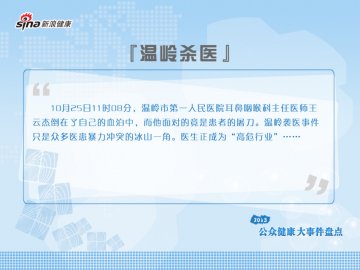 温岭杀医