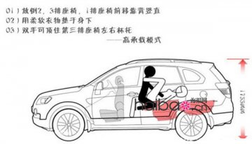 小空间大高潮 图解车震10大销魂招式