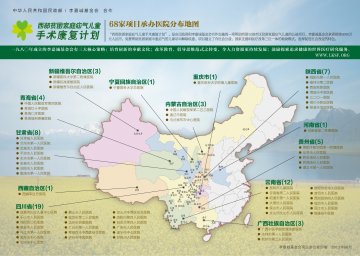 “西部贫困家庭疝气儿童手术康复计划”在贵州省新增三家项目承办医院