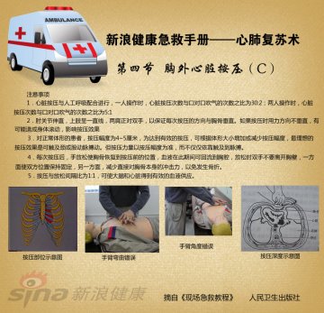 心肺复苏术13-胸外心脏按压注意事项
