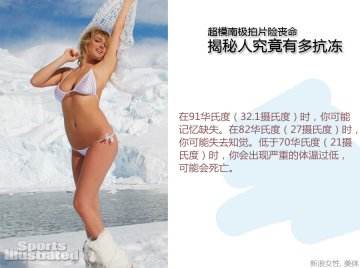 超模南极拍片险丧命 人究竟有多抗冻