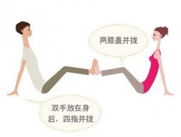 膝盖扭转式