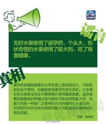 无籽水果含避孕药？有关水果的谣言