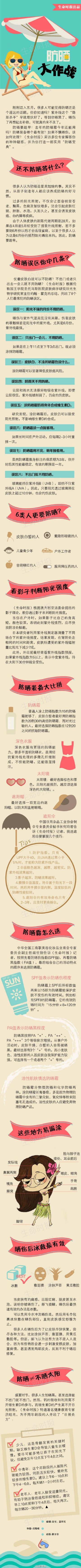 五一防晒大作战 不再担心“黑着脸回来”