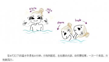 图解超Q沐浴瘦身操