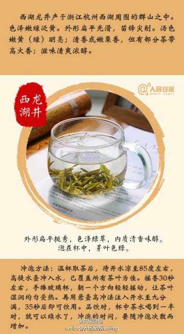 九张图教你喝春茶