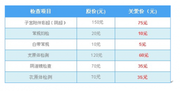 意外怀孕可申请仁爱医院红苹果关爱基金