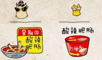 高帅富和矮矬穷一周食物对比 你中枪没