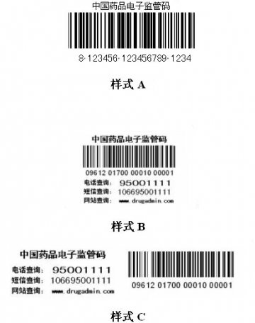 SFDA关于实施药品电子监管工作有关问题的补充通知