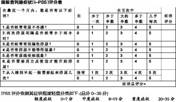 自己评分判断前列腺增生