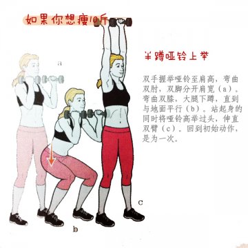 甩掉20斤or10斤or5斤 超有效徒手健身操
