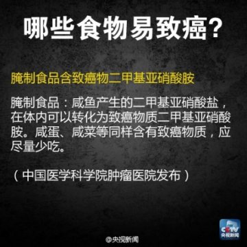 中国医学科学院权威公布：致癌食物黑名单
