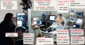 英借太空技术打造“全自动”医务室