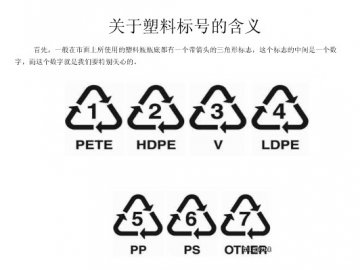 塑料瓶底部毒性代码