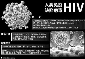 河南学生同性传播感染艾滋比例3年剧增32.81%
