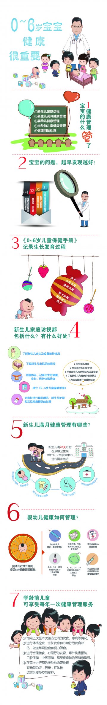 图解：0-6岁宝宝健康管理服务
