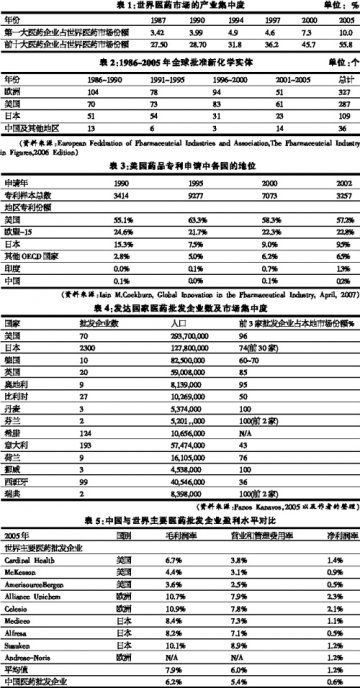 “五个统筹”守护健康