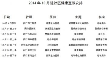六院健康大讲坛10月进社区健康宣教安排