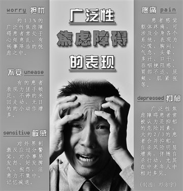 焦虑障碍“潜伏”在你我身边