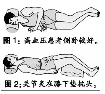 有些病需要换睡姿