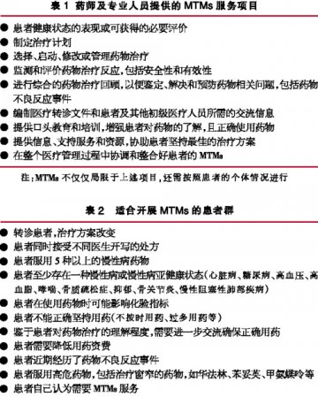MTMs：药物治疗管理新概念