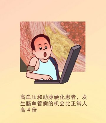 中风8大高危人群