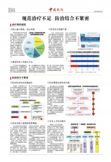 两会特刊（肝炎六）：规范治疗不足 防治结合不紧密