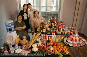 世界各国人一周都吃多少食物