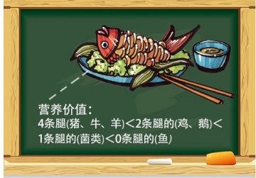 你不知道的领导人级别的长寿饮食秘籍