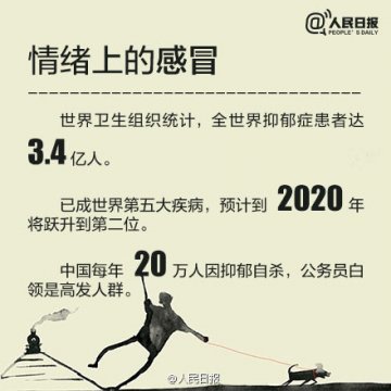 防止抑郁 打败焦虑