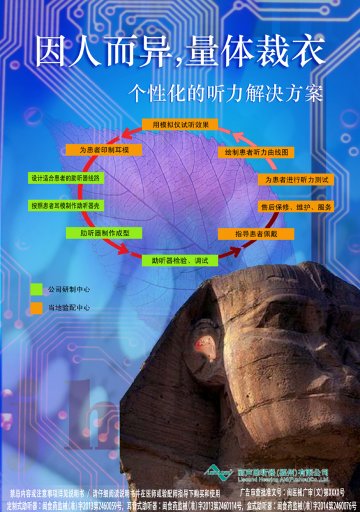 定制式/耳背式/盒式助听器-官方高清创意广告(闽医械广审(文)第2014050011号)